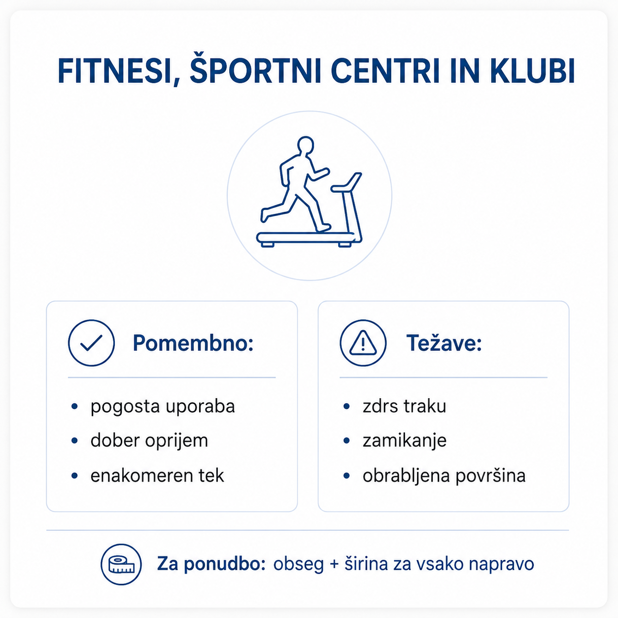 Ključne zahteve in težave s trakom za tekalno stezo v fitnesih in športnih centrih