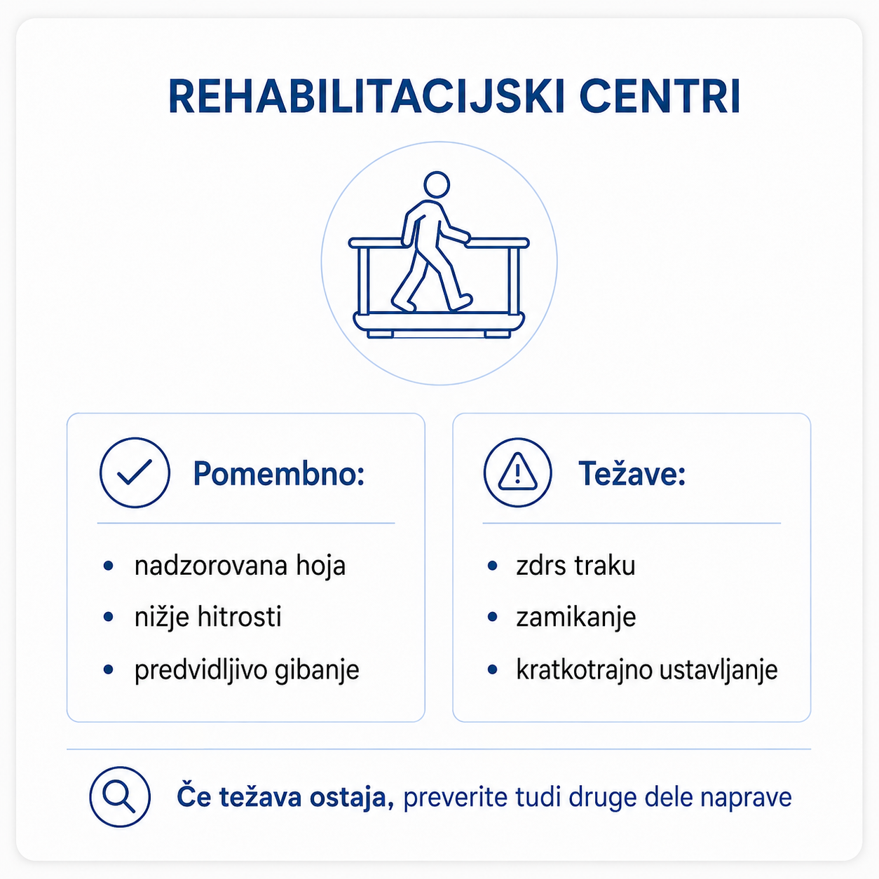 Zahteve za enakomerno premikanje traku v rehabilitacijskih centrih