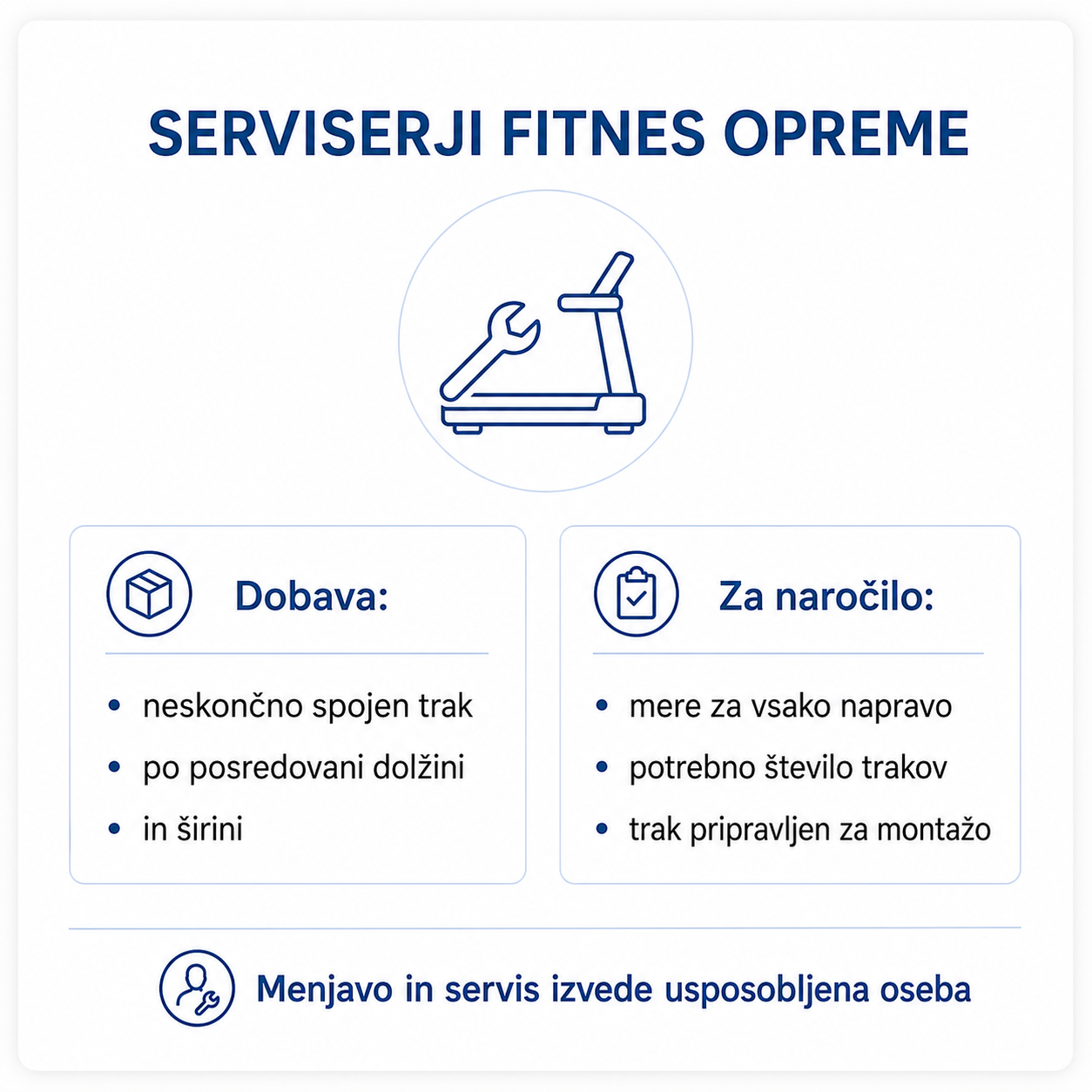 Dobava neskončno spojenih trakov serviserjem fitnes opreme