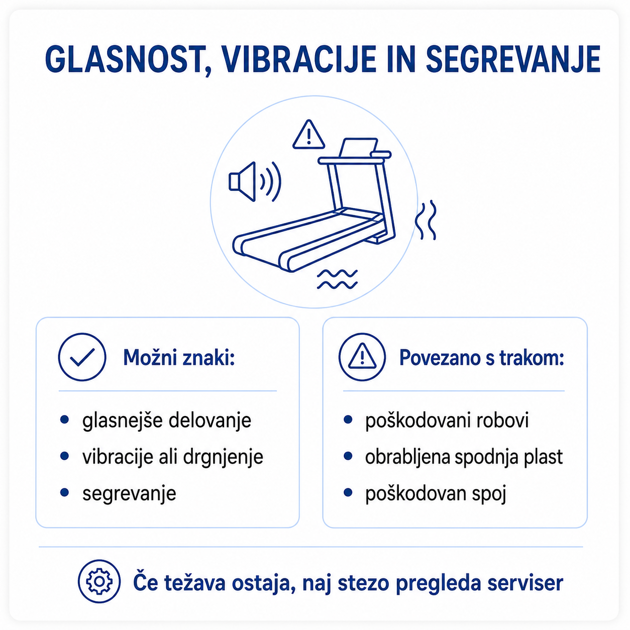 Preverjanje glasnosti, vibracij in segrevanja tekalne steze