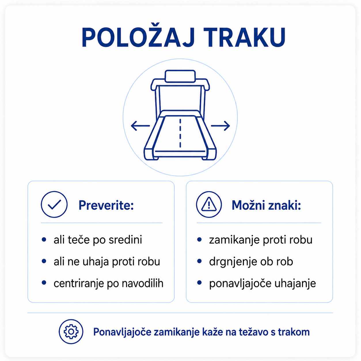 Preverjanje položaja in centriranja traku na tekalni stezi