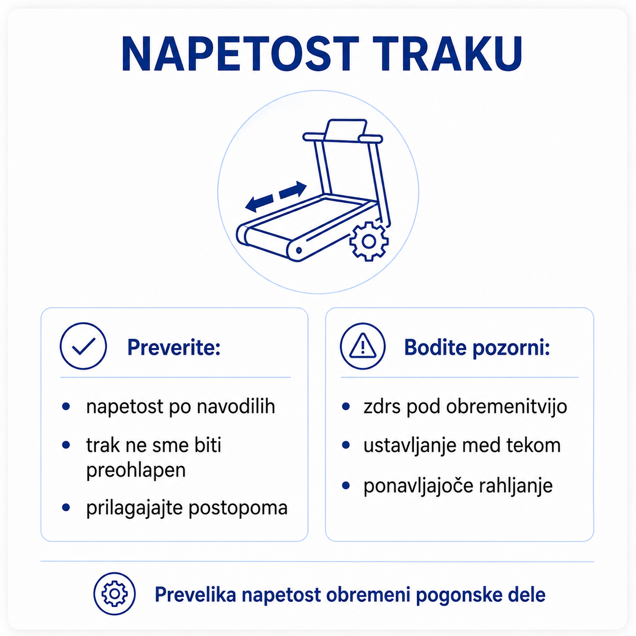 Preverjanje napetosti traku za tekalno stezo