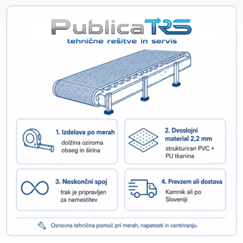 Prednosti izdelave traku za tekalno stezo pri Publica TRS