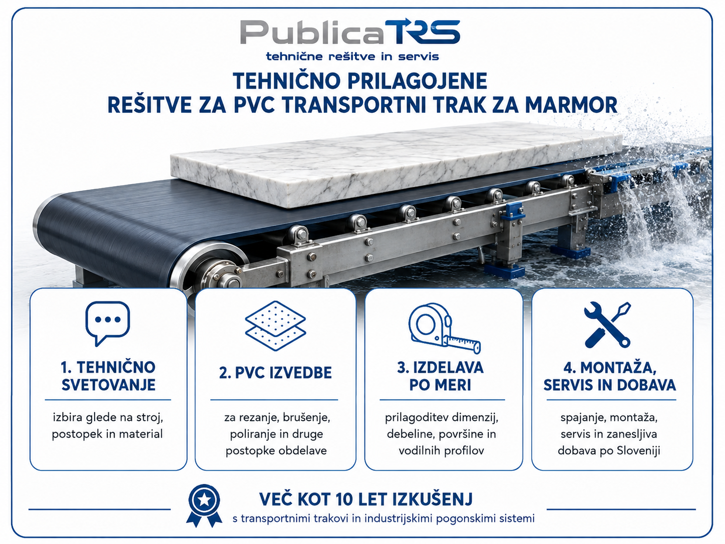 Tehnično prilagojene rešitve za PVC transportne trakove za obdelavo marmorja in kamnitih plošč – svetovanje, dobava, izdelava po meri, spajanje, montaža in servis
