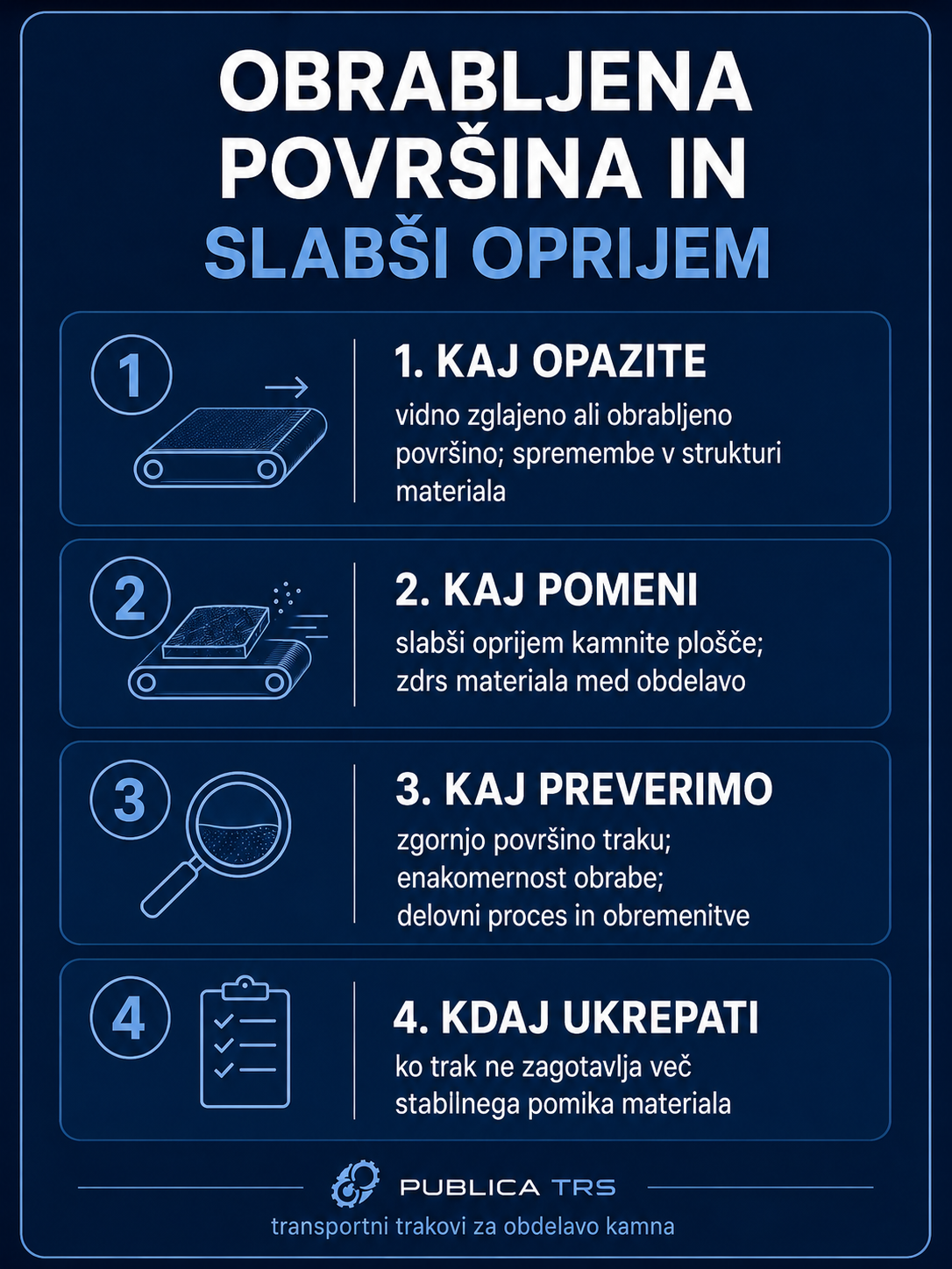 Znaki obrabljene površine in slabšega oprijema transportnega traku za obdelavo kamna