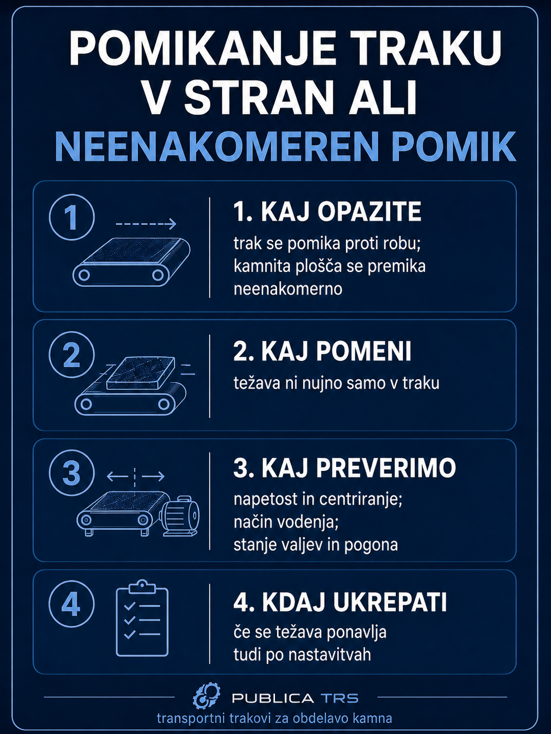 Vzroki pomikanja transportnega traku v stran in neenakomernega pomika kamnite plošče