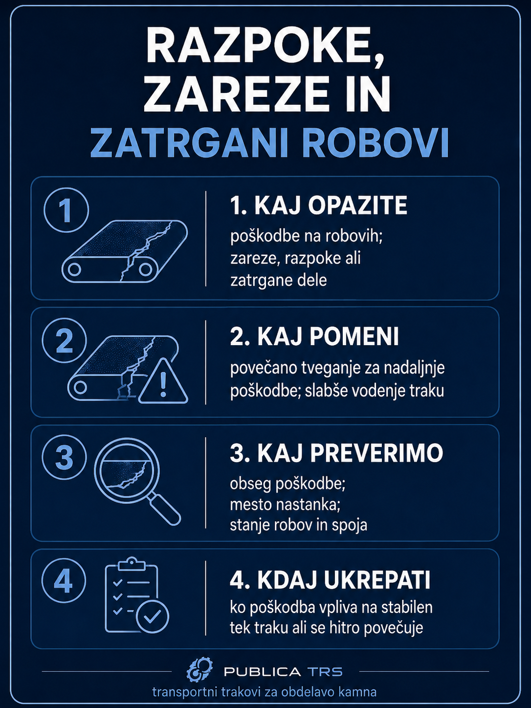 Razpoke, zareze in zatrgani robovi transportnega traku za obdelavo kamna