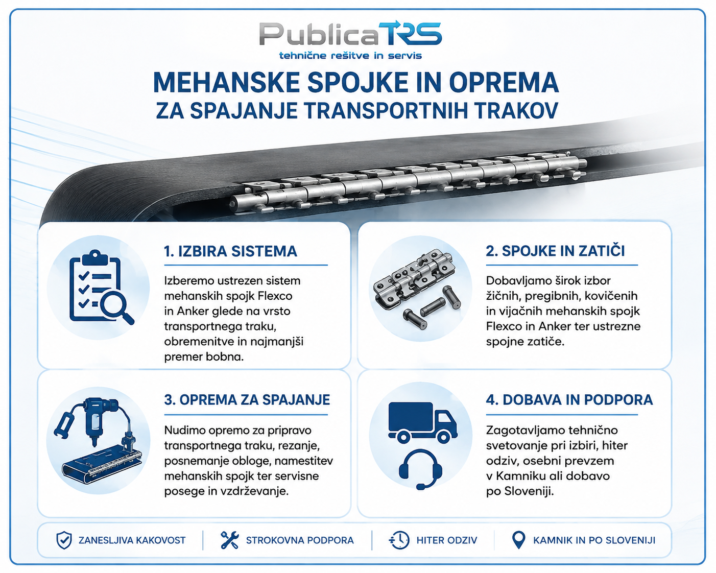 Ponudba mehanskih spojk Flexco in Anker, spojnih zatičev, opreme za spajanje ter tehnične podpore in dobave.