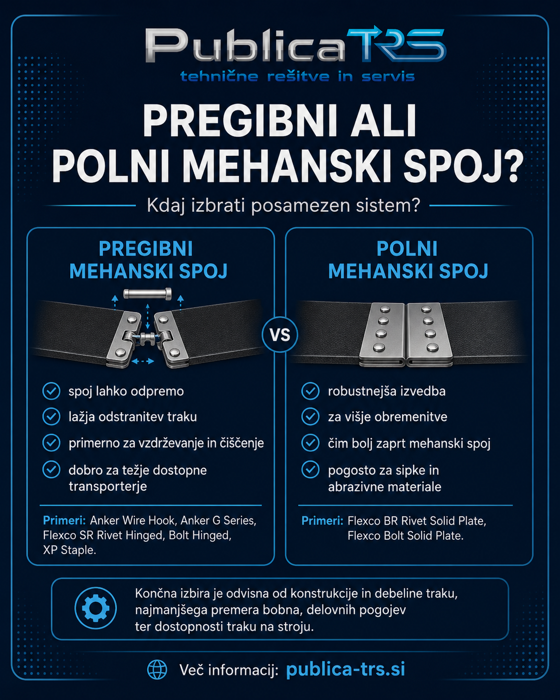 Kakšna je razlika med pregibnim in polnim mehanskim spojem?