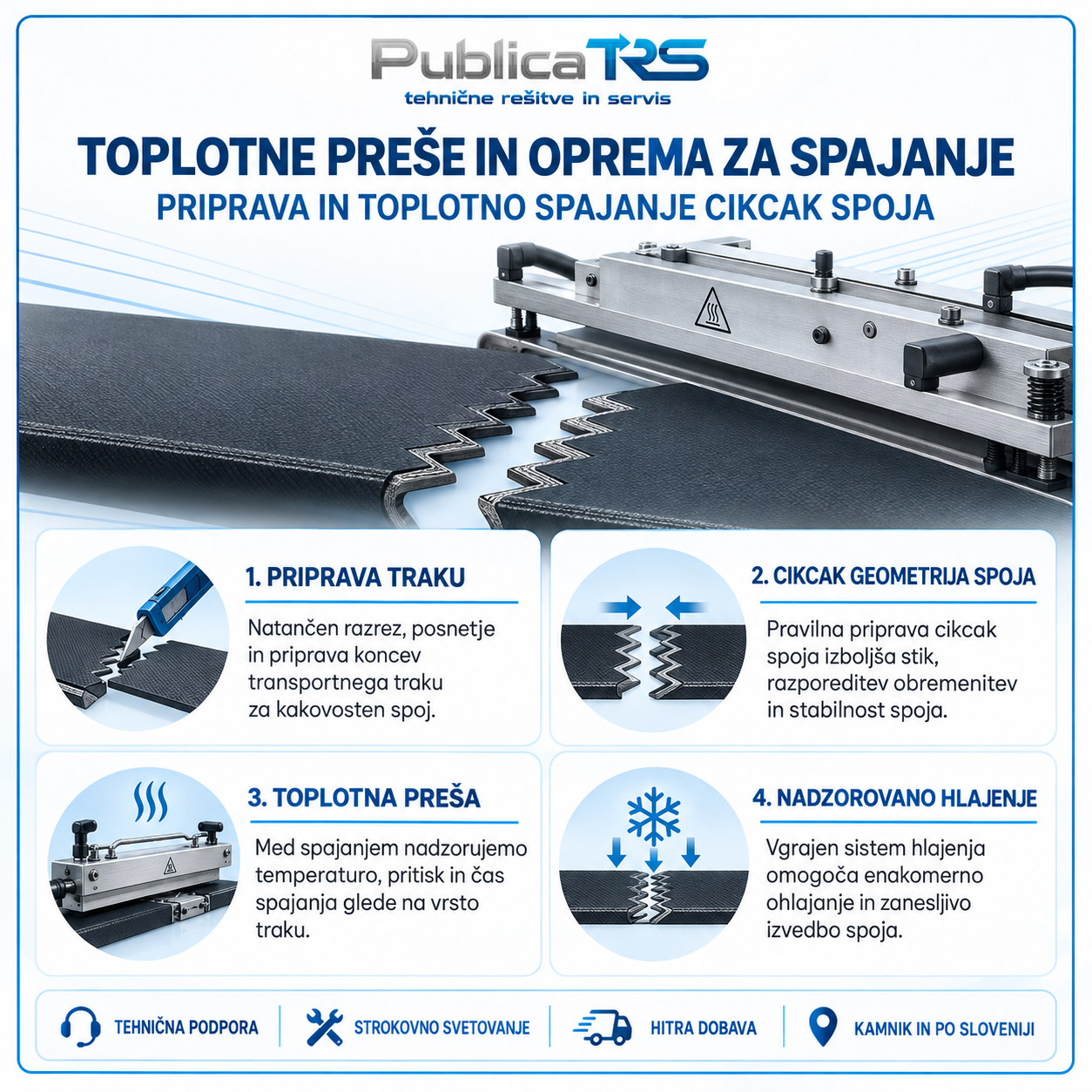 Priprava in toplotno spajanje cikcak spoja transportnega traku